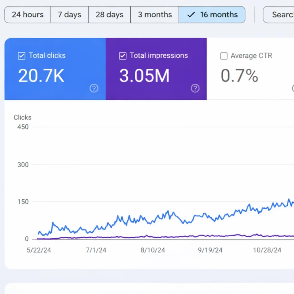 Local SEO service for local business owners by polas ahmed